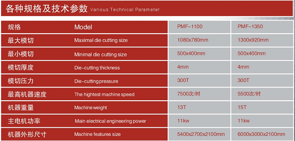 全自動模切機